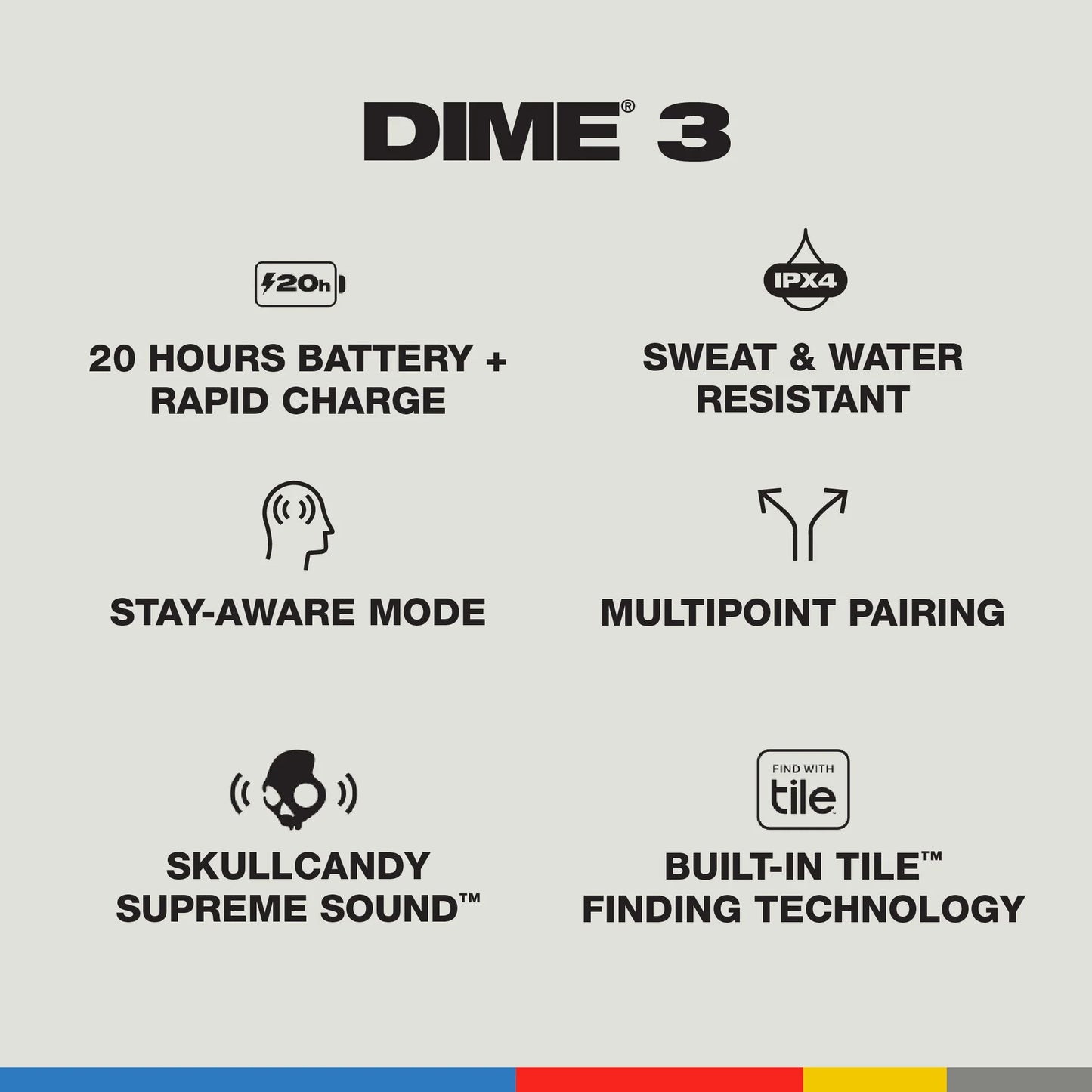 Skullcandy Dime 3 True Wireless Earbuds, Preppy Blue